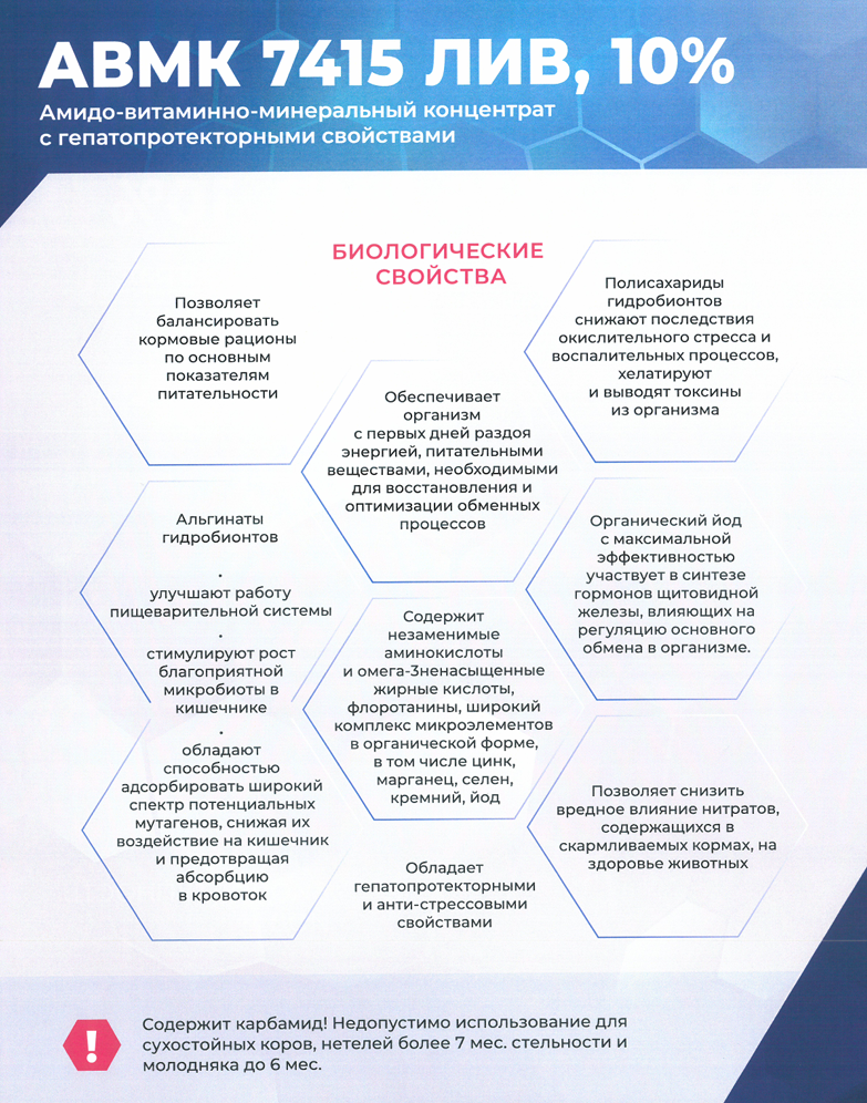 АВМК МУММ® 7415 ЛИВ, 10% для коров на раздое